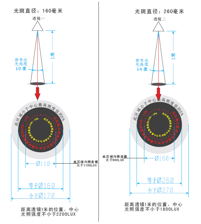 首尔麻豆精品在线观看视频评估 珠海南韵凯泰